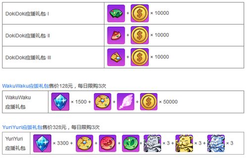 崩坏学园2通用礼包码（崩坏学园2礼包兑换码2020）