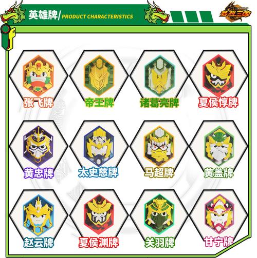 群英传奇-梦想三国兑换码（群英梦想三国传奇英雄）