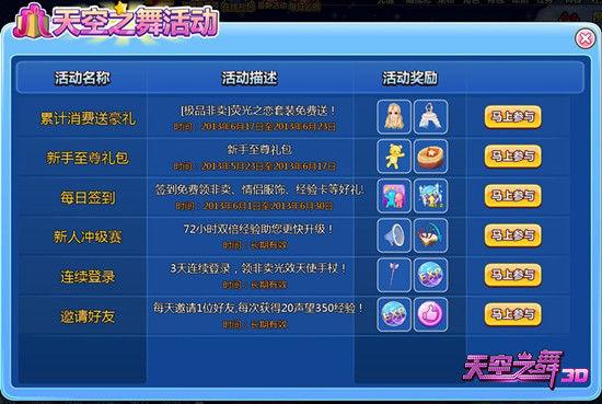 舞之恋礼包兑换码（舞之恋什么时候出）