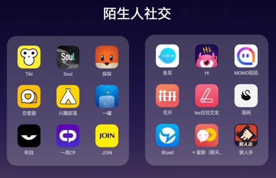 女孩挣钱最快的交友软件 (不正经的社交软件 )
