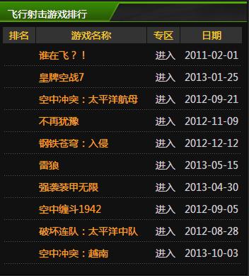游戏排行榜2023前十名 (单机游戏排行榜2023前十名 )