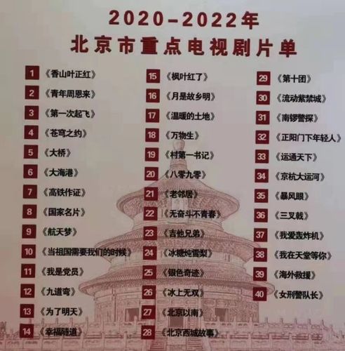 2023电影推荐排行榜前十名国产剧