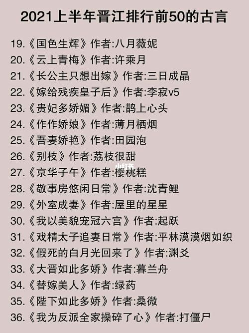 小说app排行榜2023前十名