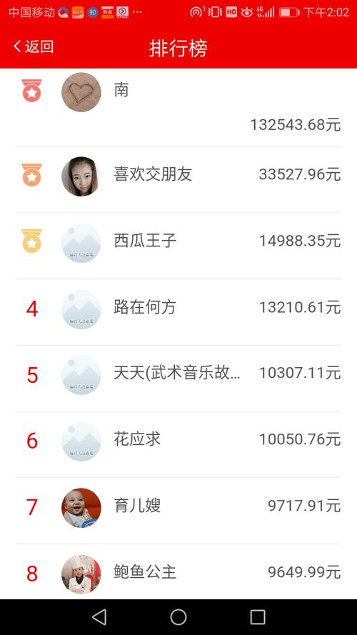 赚钱app排行榜前十名10分钟10元 (赚钱APP排行榜前十名 )