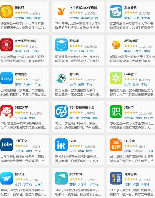 学生兼职平台app排行榜前十名
