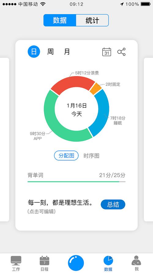 手机app时间管理软件 (手机时间管理软件排行榜 )