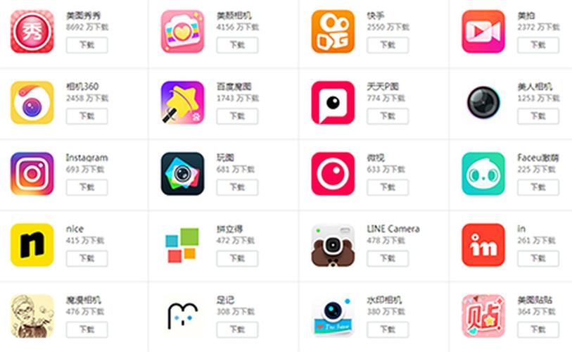 手机十大p图软件排行榜 (手机p图软件排行榜 )