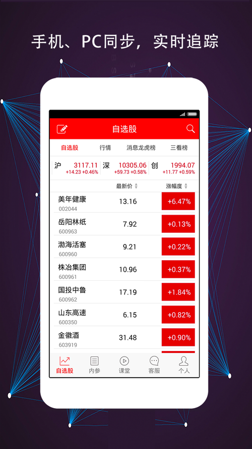 手机股票软件排行榜前十名 (手机股票软件排行榜app )