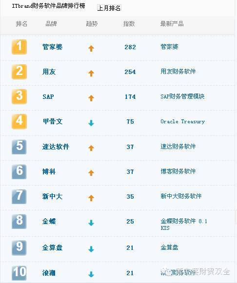 找图软件排行榜最新 (找图软件排行榜 )