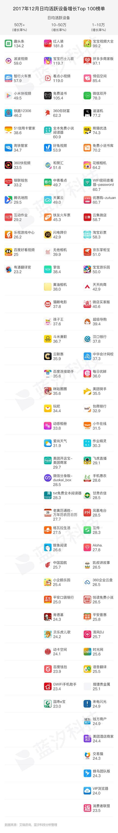 找图软件排行榜最新