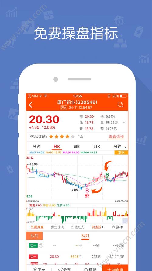 智能股票软件排行榜最新