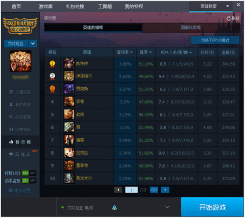 游戏排行榜 (游戏助手排行榜 )