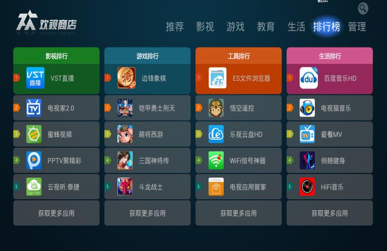 电脑软件应用商店排行榜