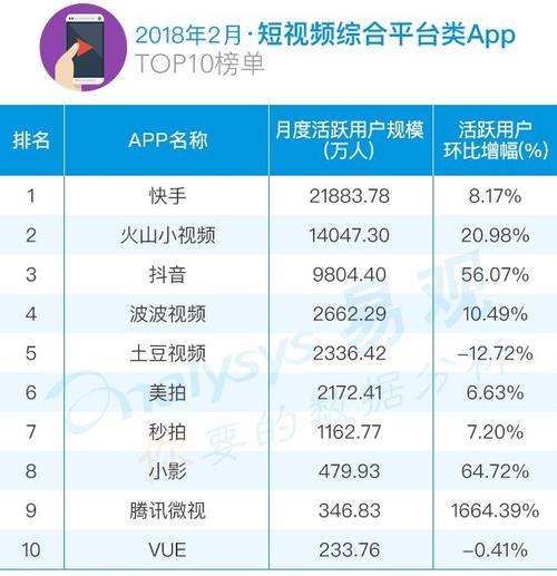 看视频赚钱软件排行榜第一名