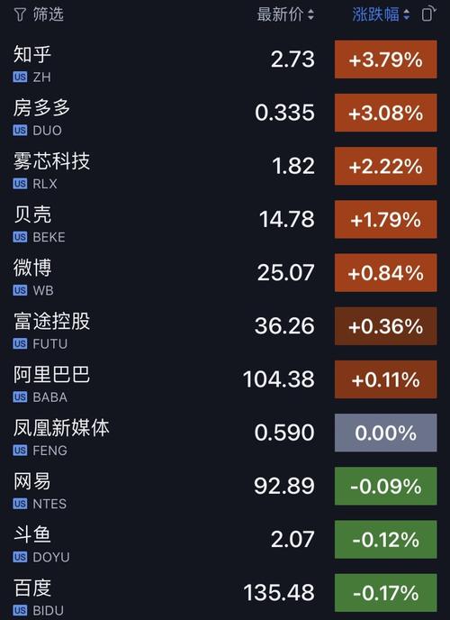 股票软件排行榜知乎推荐