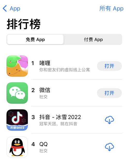 苹果商店社交软件排行榜前十名 (苹果商店社交软件排行榜 )