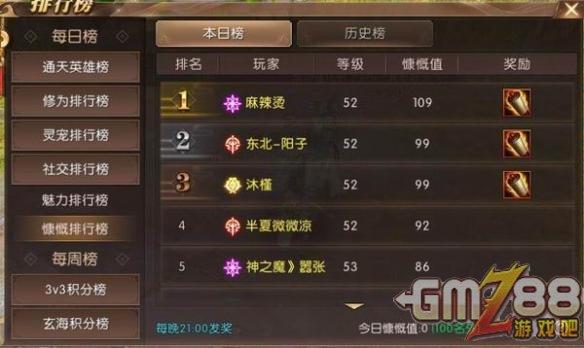2023最多人玩的打怪升级手游排行榜（2023打怪升级的手游）