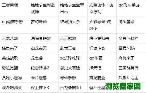 2019手游排行榜前十名（2019年手机游戏排行榜）