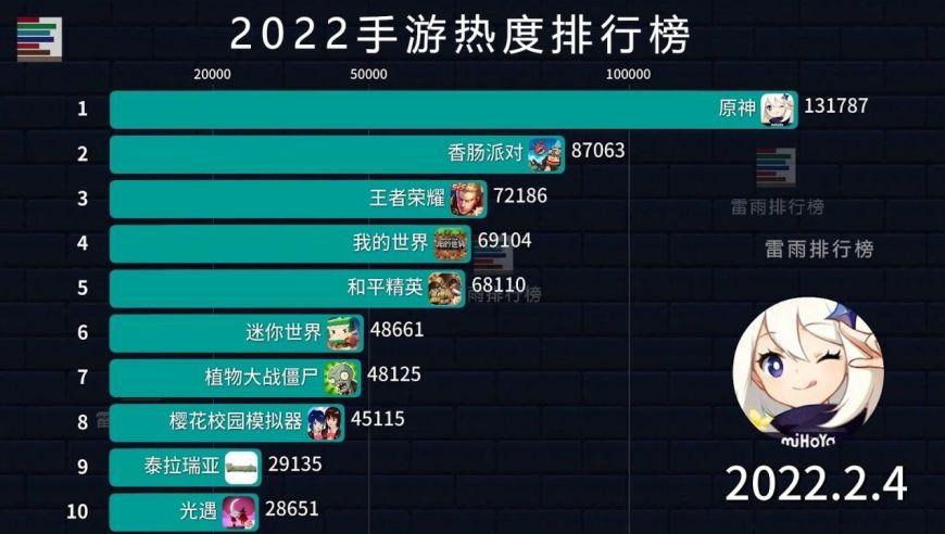 手游推荐榜（手游推荐排行榜）