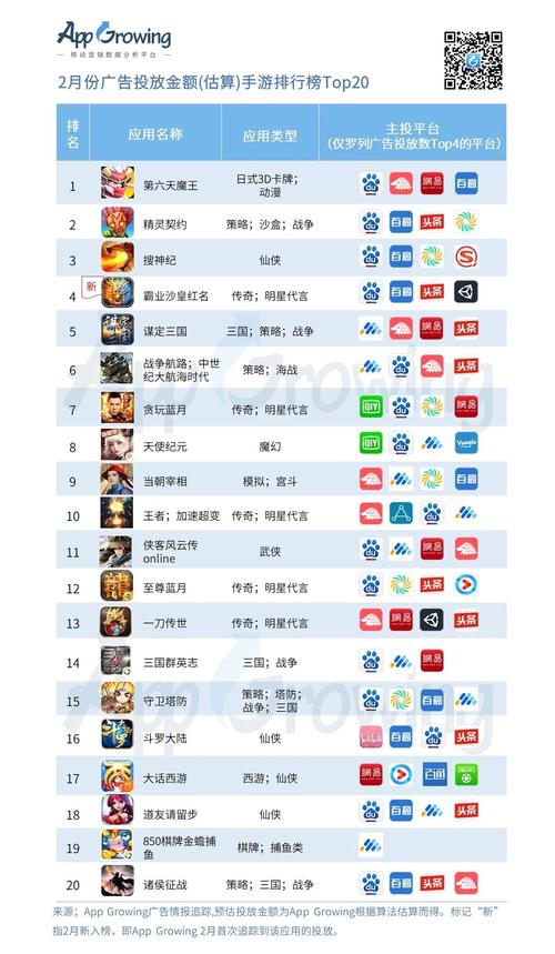 2019手游排行榜（2019手游排行榜前十名 百度人气）
