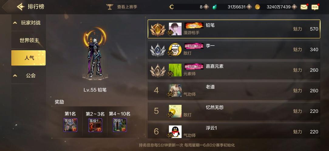 最火的地下城手游榜单（地下城与勇士手游推荐）