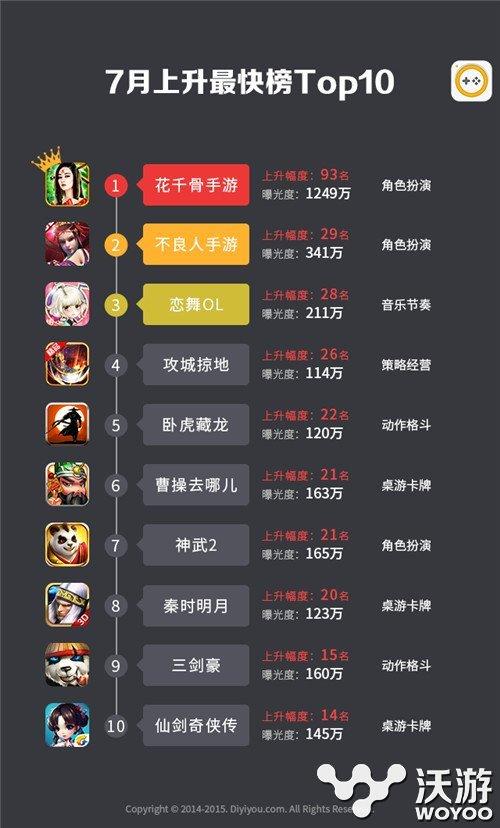 热门手游十大排名（热门手游排行前10名）