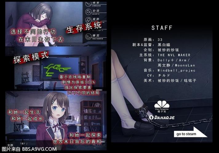 avg养成游戏（rbq养成游戏）