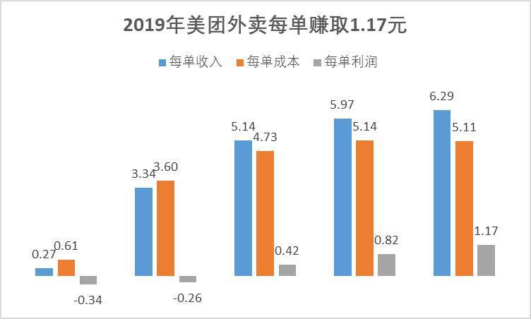 ios手游sf无限元宝推荐2023（网游sf无限元宝）