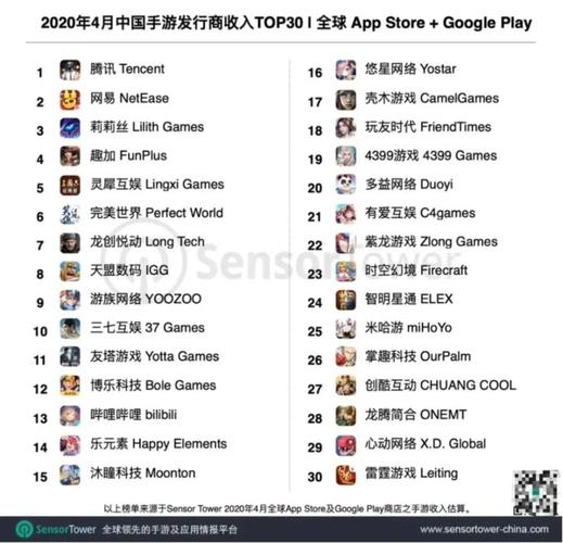 不用充钱玩的所有放置手游排行榜前十名（2023年不用充钱的手游）