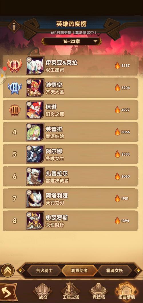 不用氪金的各种竖屏手游排行榜前十名（好玩不氪的竖屏游戏）