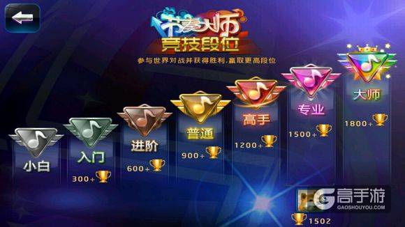 不花钱的自动合成手游哪个好玩（自动合成的游戏）