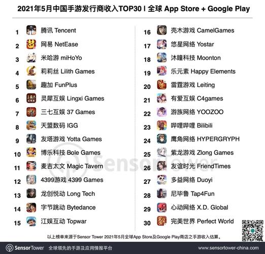 不费流量的手游2023推荐榜Top10（不太费流量的手游）
