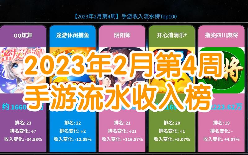 人多的精品休闲手游2023推荐排名Top10（多人休闲类手游）