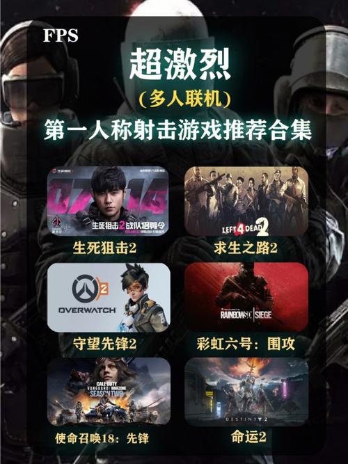 人气最高的联机射击游戏合集（联机射击游戏大全）
