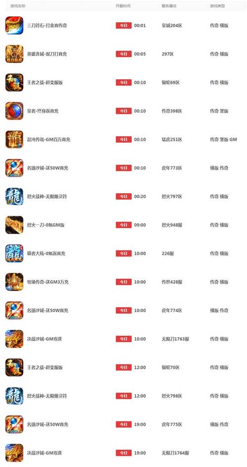 传奇手游sf新开服表（手机版传奇sf新开网）