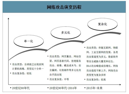 单职业手游有什么推荐2023(良心单职业手游)