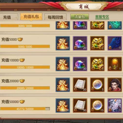 哪里有天龙八部手游交易平台（手游天龙八部在哪个平台交易）