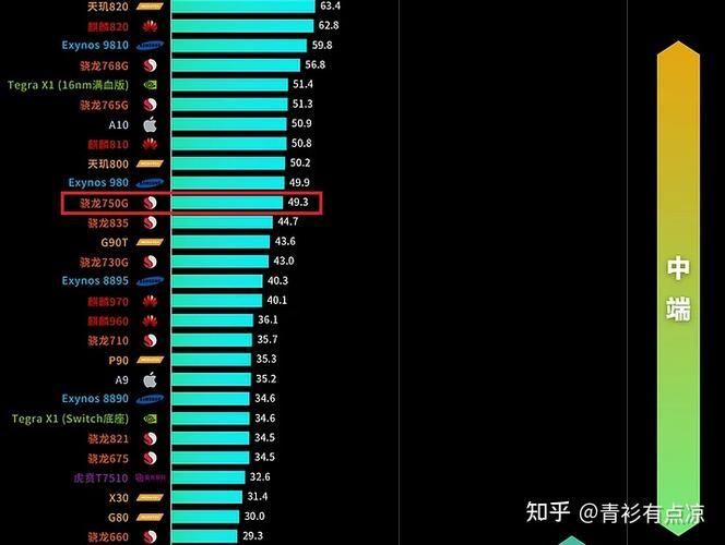 大型游戏排行榜2023前十名（大型游戏排行榜2023前十名）