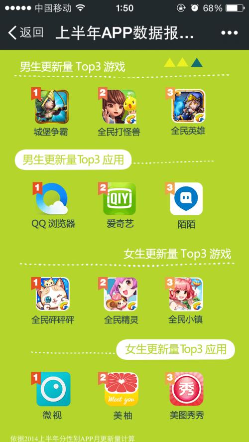 女生最爱玩的单机手游2023推荐榜Top10（女生玩的单机游戏手机）