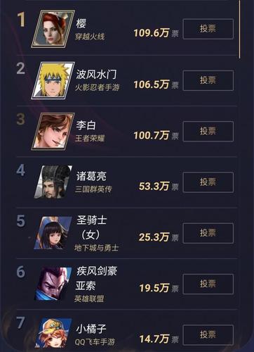 最有人气的各种游戏排行榜前十名（最具人气游戏排行榜单）