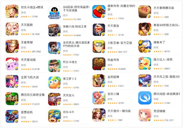 游戏软件app排行榜（手游排行榜前十名网络游戏）
