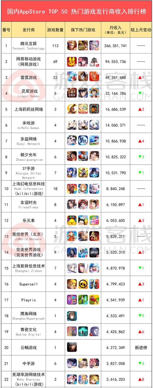 2023一起玩的游戏人气排行榜（一起玩的游戏推荐）