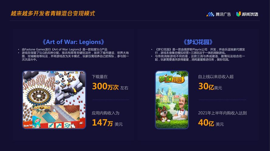 2023休闲游戏开发（休闲游戏开发价格）