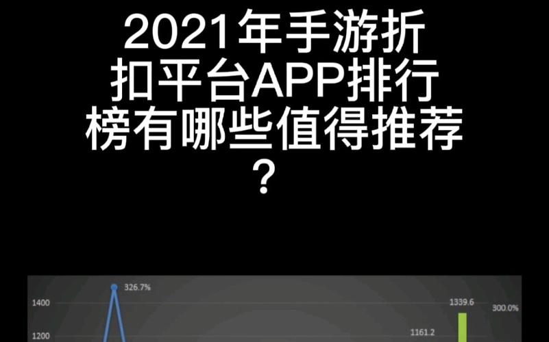 2023手机游戏折扣版排名（手游折扣app排行榜）