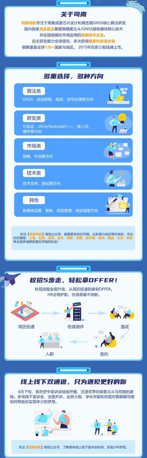 2023招聘软件哪个平台比较好（2023招聘软件哪个平台比较好呢）