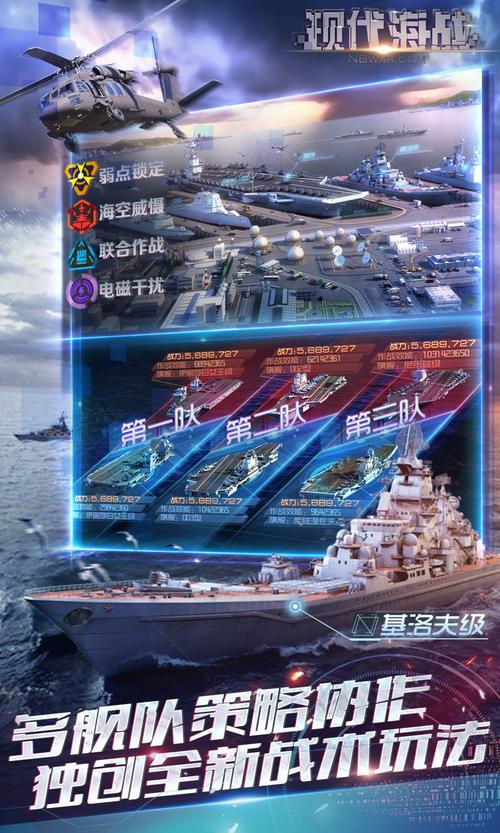 2023最新热门现代航母游戏推荐（现代航母手游）