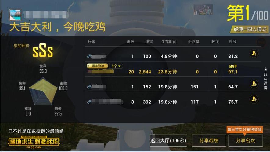 2023有没有不是腾讯的吃鸡游戏（哪些吃鸡游戏不是腾讯的）