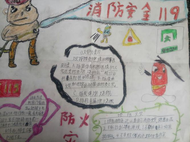 2023模拟消防员救火游戏推荐合集（模拟消防员救火的游戏）