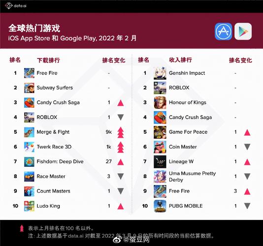2023破解游戏排名第一是哪个（2023最新破解游戏）