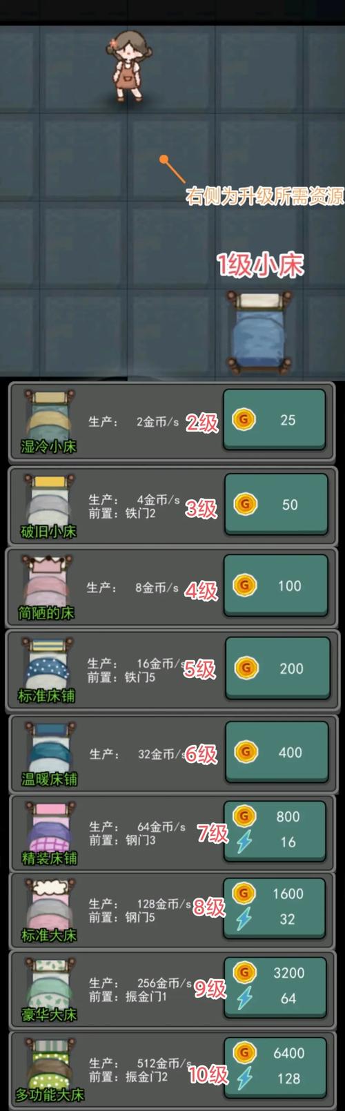 2023躺平发育游戏大全（躺平是什么游戏）